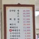 수원시 팔달구 중부대로206번길 이미지