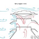 동양공조