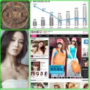 대륙전자 이미지