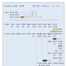 해주명가 이미지