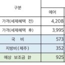 사능카 | EV3 기아자동차 구매계약 후기..!! 실구매가 총액 3070만원
