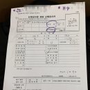 21세기미금의원 | 공무원 신체검사 후기 - 미금역 '21세기미금의원'