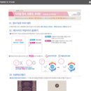 대지 | 키링 뒷대지 제작 후기 성원애드피아로 소량 인쇄 주문 방법 내돈내산