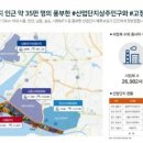 SUNSET 101 이미지