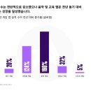 사이몬애드