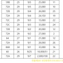 산내힐공인중개사사무소 이미지