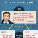 씨3모터스 이미지