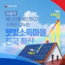 섬밭클린 협동조합 | ☀️ 매달 통장에 꽂히는 공짜 햇빛 보너스,연금처럼 수확하는 ‘햇빛소득마을’ 혜택과 직장인 노후 준비...