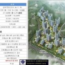 어중건내과의원 이미지