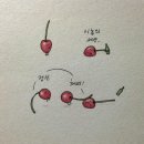 코멘샤