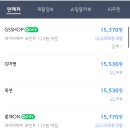 만토바 이미지