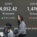 BOK rolls out temporary foreign exchange relief measures 한은, 원화약세 지속에 안정화조치 이미지