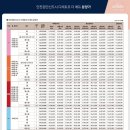 신나라공인중개사사무소 이미지