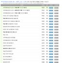 (특강)엑셀 실무(고급) 이미지