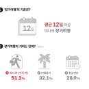 여행을만드는사람들 이미지