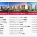 검단오류역 이미지