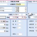 양주 빌라 매매#양주 덕계동 640-3 미성빌라 9동 4층 매매 4,000만원 이미지