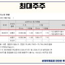 리더스앤제이 이미지