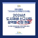 도시재생농촌활성화지원센터 | 2026년 국토부 도시재생 사업 광역별 선정 현황- 무엇이 선정을 갈랐나, 지역별 통과 논리 정리