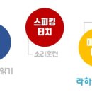 라하잉글리시 학천점 이미지