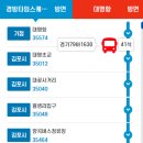 양곡휴먼시아 아파트 1,2,3단지 이미지