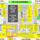 이리더스약국 네이버블로그