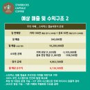 스타벅스캡슐무인커피