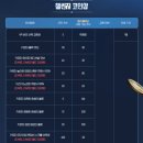 챔피언샵 이미지