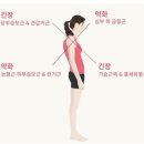 라운드필라테스 - 동구 중앙대로226번길 3-2 | 라운드필라테스