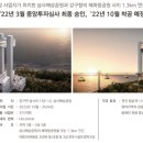 파나크 오퍼레이티드 바이 소노 이미지