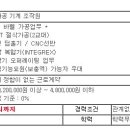 [보은군] 절삭가공(마작복합기) 신입/경력 채용 이미지