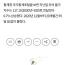 김밥이랑찌개랑 이미지