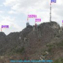 정상 조망점 이미지