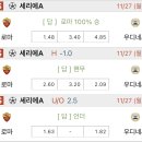 에버턴 대 맨유