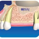 W7치과의원 이미지