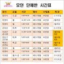 힐링댄스스포츠학원 이미지