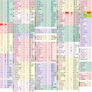 유신엔지니어링 이미지