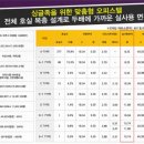 힐데스하임 케멜라스 이미지