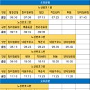 대웅주유소 이미지