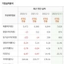 [영업] 중외제약 이미지