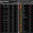 에스피제이 이미지