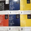 별도시건축사사무소 | 건축사 작도시간 단축 중고템들 판매(자체 제작삼각자, 제도샤프)