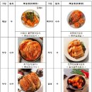 대복농수산 이미지