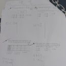 돈암초등학교 이미지