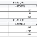 에코에너지팜 이미지