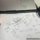 울릉도 독도여행 후기일 뻔 :: 엘도라도 익스프레스호/썬라이즈호 연휴 전 결항? 대저페리 최악의...
