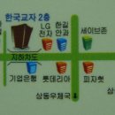 인라인 스케이팅 Daum카페