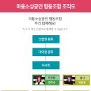 (주)마이비 이미지