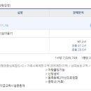 집현동_새나루 9단지 버스정류장 이미지