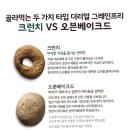 퍼피베이크 이미지